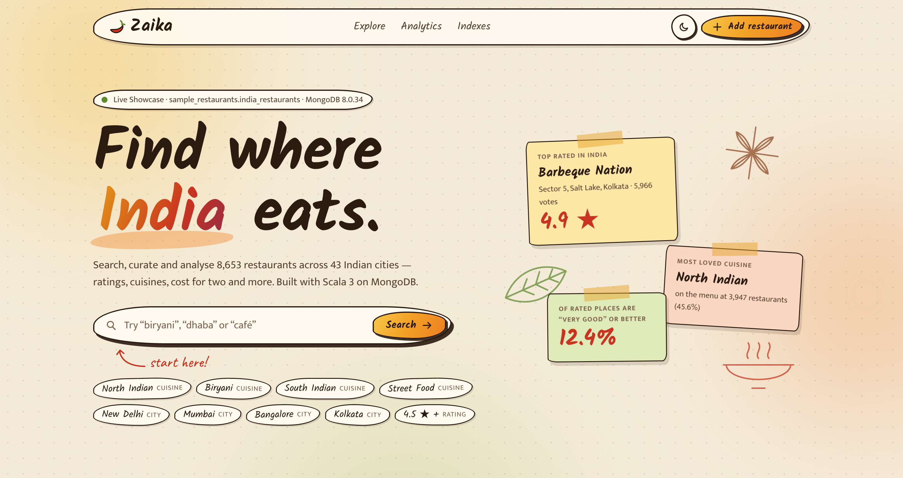 Zaika — Enterprise Restaurant Discovery & Analytics Engine preview